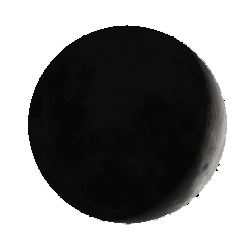 Fase lunar actual