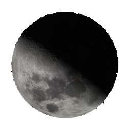 Fase lunar actual